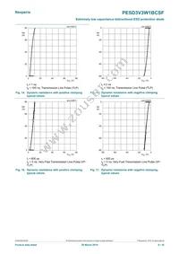 PESD3V3W1BCSFYL Datasheet Page 9