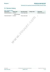 PESD3V3W1BCSFYL Datasheet Page 14