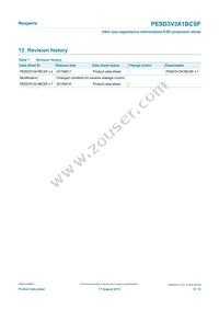 PESD3V3X1BCSFYL Datasheet Page 9