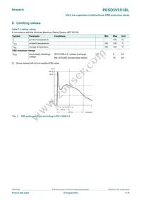 PESD3V3X1BL Datasheet Page 3