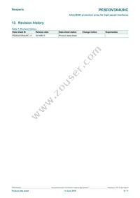 PESD3V3X4UHCYL Datasheet Page 9