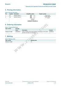 PESD3V3Y1BSFYL Datasheet Page 2