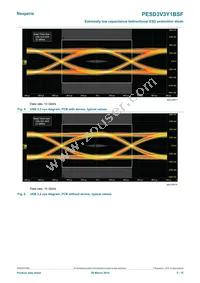 PESD3V3Y1BSFYL Datasheet Page 5