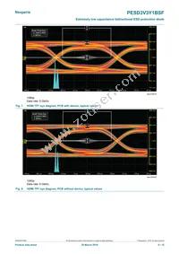 PESD3V3Y1BSFYL Datasheet Page 6