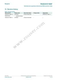 PESD3V3Y1BSFYL Datasheet Page 13