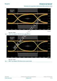 PESD3V3Z1BCSFYL Datasheet Page 5