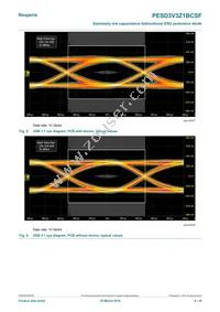 PESD3V3Z1BCSFYL Datasheet Page 6