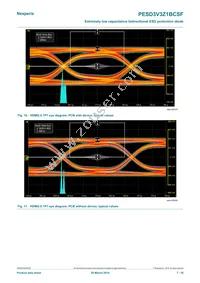 PESD3V3Z1BCSFYL Datasheet Page 7