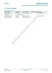 PESD3V3Z1BCSFYL Datasheet Page 14