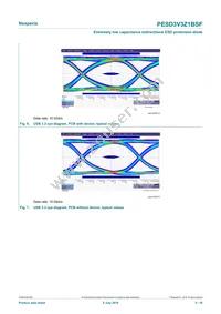 PESD3V3Z1BSFYL Datasheet Page 5