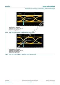 PESD3V3Z1BSFYL Datasheet Page 6