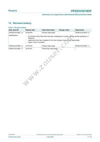 PESD3V3Z1BSFYL Datasheet Page 13