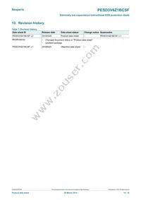 PESD3V6Z1BCSFYL Datasheet Page 14