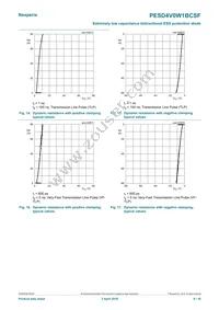 PESD4V0W1BCSFYL Datasheet Page 9