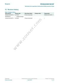 PESD4V0W1BCSFYL Datasheet Page 14