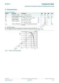 PESD4V0Y1BSFYL Datasheet Page 4