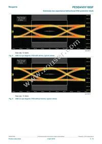 PESD4V0Y1BSFYL Datasheet Page 5