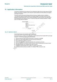 PESD4V0Y1BSFYL Datasheet Page 10