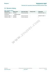 PESD4V0Y1BSFYL Datasheet Page 13