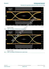 PESD4V0Z1BCSFYL Datasheet Page 5