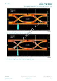 PESD4V0Z1BCSFYL Datasheet Page 7