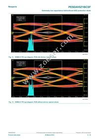 PESD4V0Z1BCSFYL Datasheet Page 8