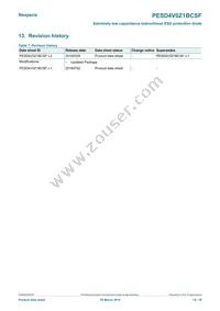 PESD4V0Z1BCSFYL Datasheet Page 14