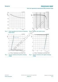 PESD5V0C1BSFYL Datasheet Page 5