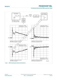 PESD5V0F1BL/SGYL Datasheet Page 5