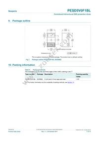 PESD5V0F1BL/SGYL Datasheet Page 7