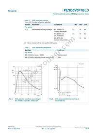 PESD5V0F1BLD Datasheet Page 3