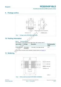 PESD5V0F1BLD Datasheet Page 7