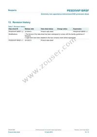 PESD5V0F1BRSFYL Datasheet Page 10