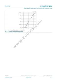 PESD5V0F1BSF Datasheet Page 5