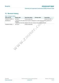 PESD5V0F1BSF Datasheet Page 10