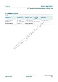 PESD5V0F1BSHYL Datasheet Page 8