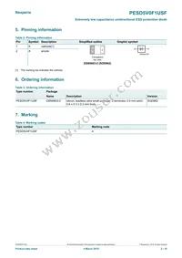 PESD5V0F1USF Datasheet Page 2