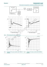 PESD5V0F1USF Datasheet Page 5