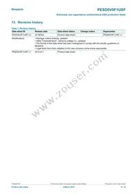 PESD5V0F1USF Datasheet Page 8