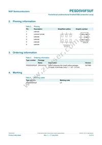 PESD5V0F5UF Datasheet Page 3