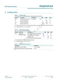 PESD5V0F5UF Datasheet Page 4