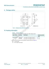 PESD5V0F5UF Datasheet Page 9