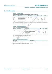 PESD5V0F5UV Datasheet Page 4