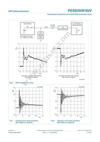 PESD5V0F5UV Datasheet Page 7