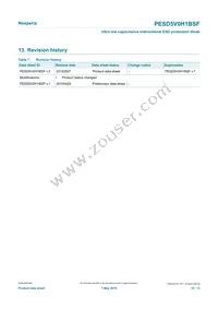 PESD5V0H1BSFYL Datasheet Page 10