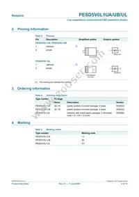 PESD5V0L1UL Datasheet Page 2