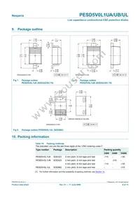 PESD5V0L1UL Datasheet Page 8