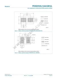 PESD5V0L1UL Datasheet Page 10