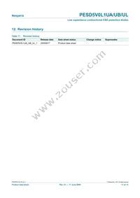 PESD5V0L1UL Datasheet Page 11