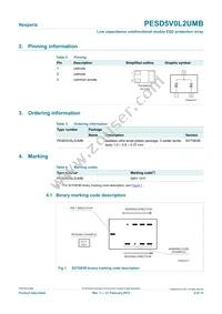 PESD5V0L2UMB Datasheet Page 2